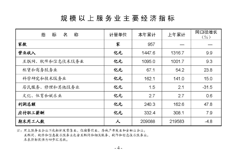 統計月報2025,5_頁面_06.jpg