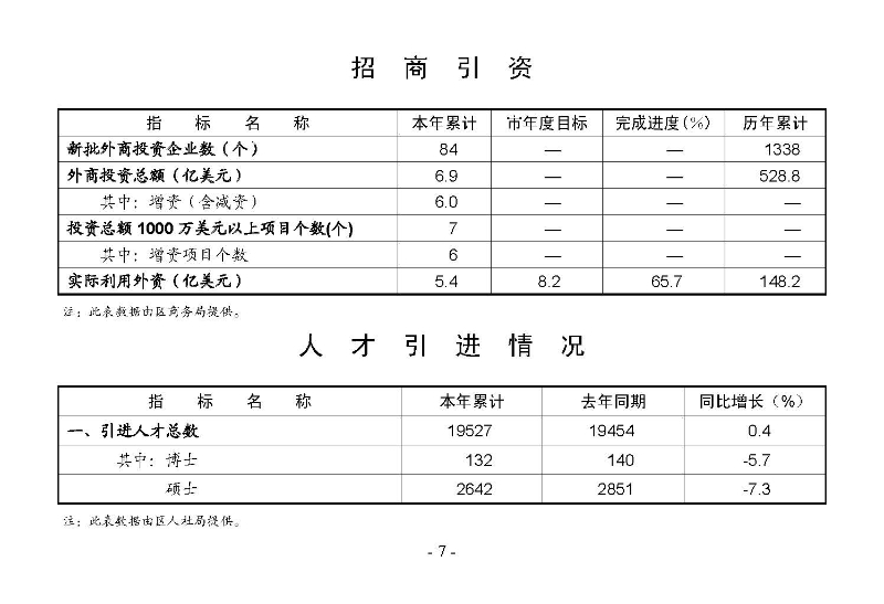 統計月報2025,5_頁面_09.jpg
