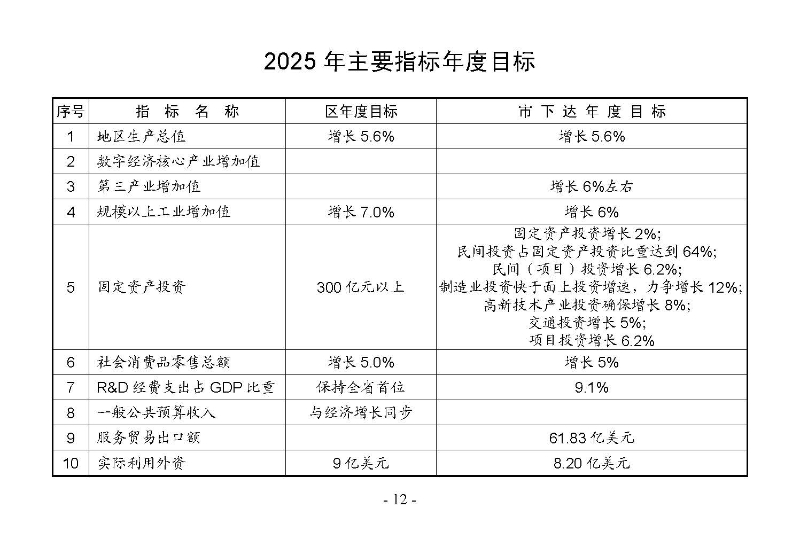 統計月報2025,5_頁面_14.jpg