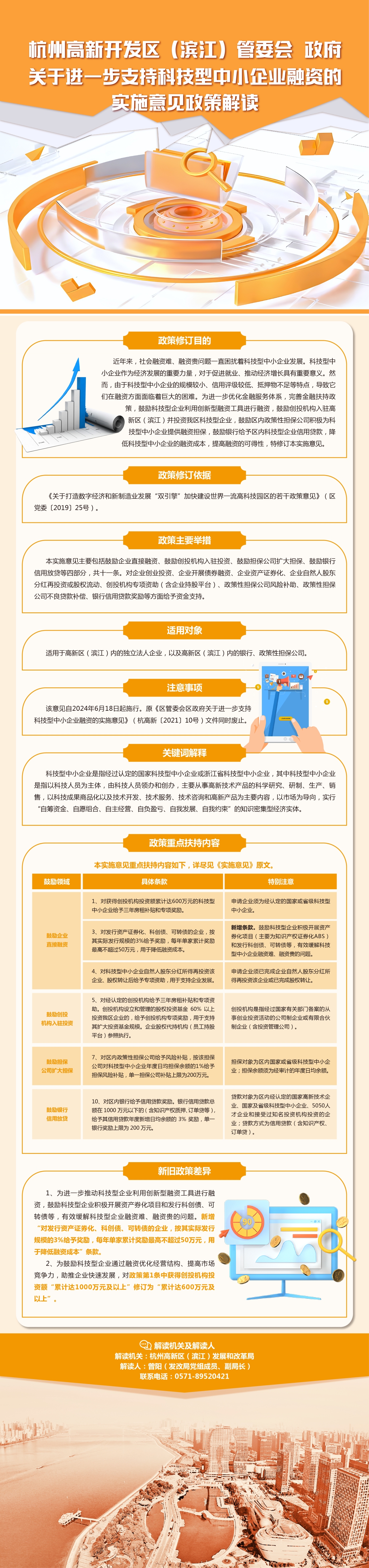 修改版--【負(fù)責(zé)人解讀】圖解《關(guān)于進(jìn)一步支持科技型中小企業(yè)融資的實(shí)施意見》政策解讀（發(fā)改局）.jpg