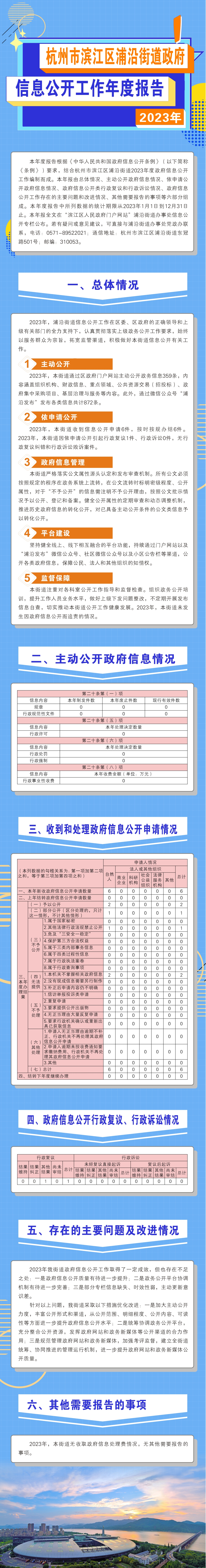 浦沿街道2023年報--修改.jpg