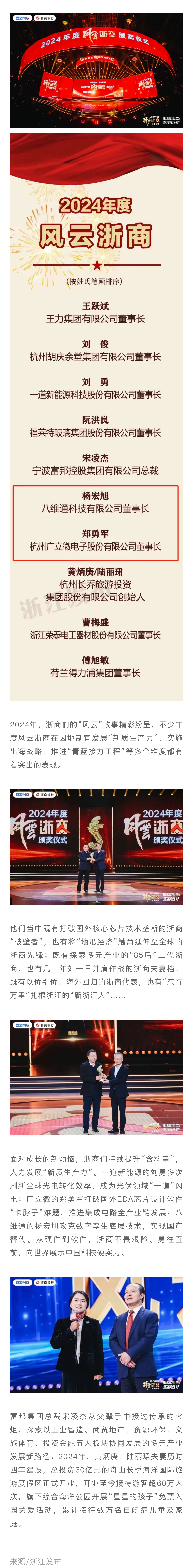 濱江兩位企業家入選！2024年度風云浙商名單揭曉～.jpeg