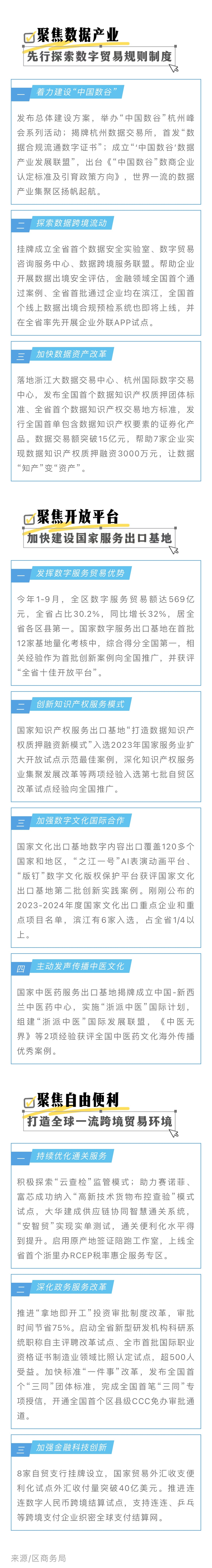 自貿.jpeg