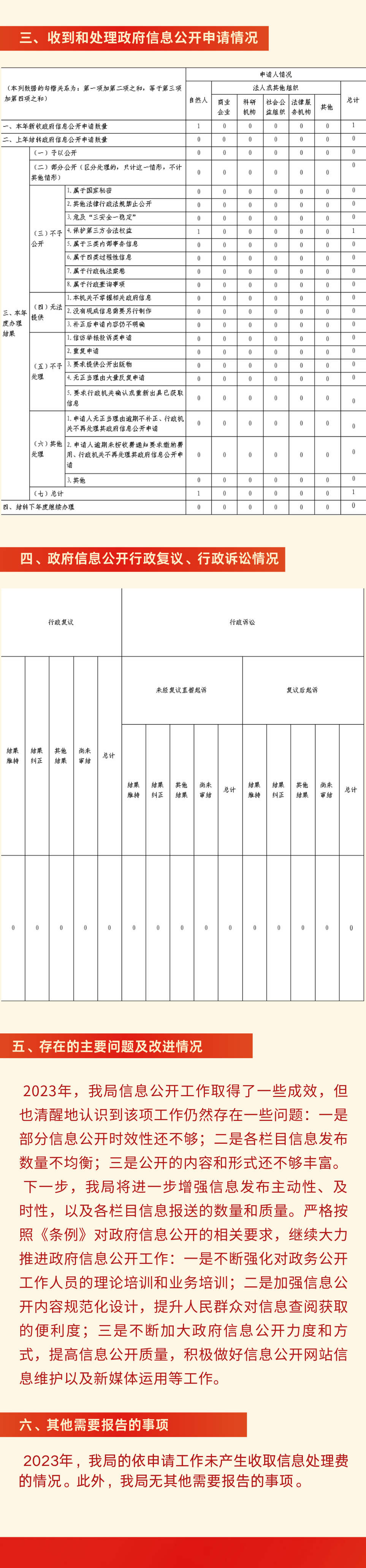 文廣旅2023-2.png